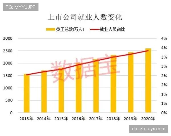 CS2职业赛首次“五狙对枪局”出现